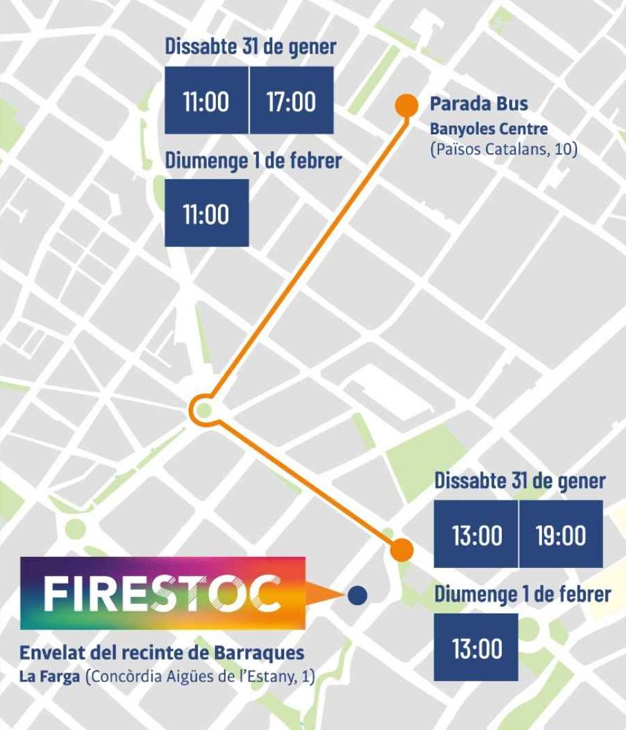 Firestoc